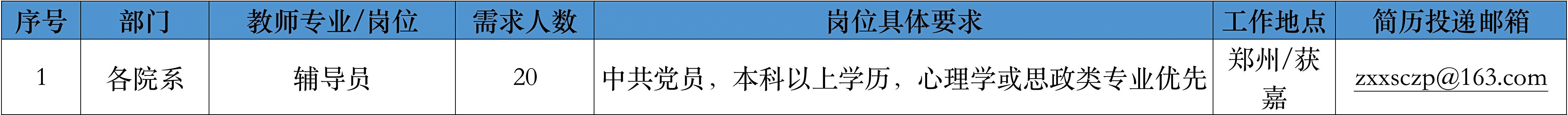 辅导员岗位.png