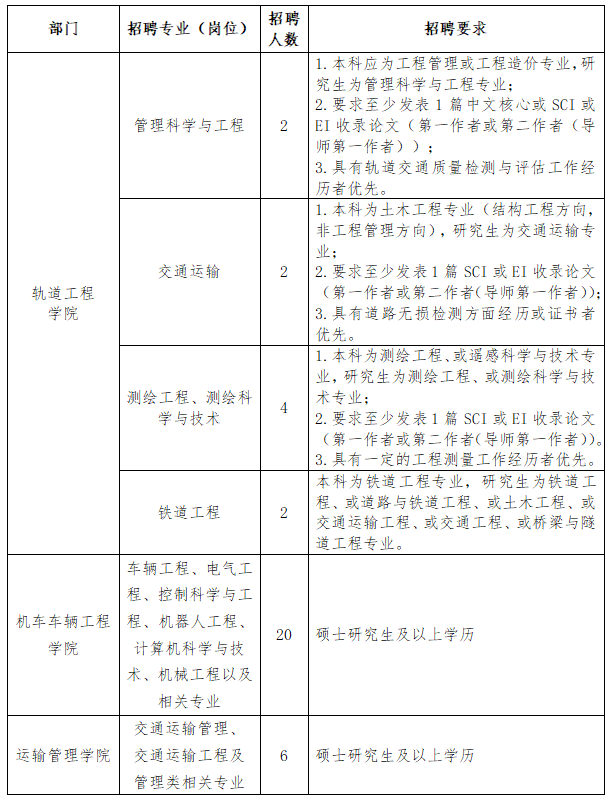 74f73695b175557c56a2caa4415ba203.png