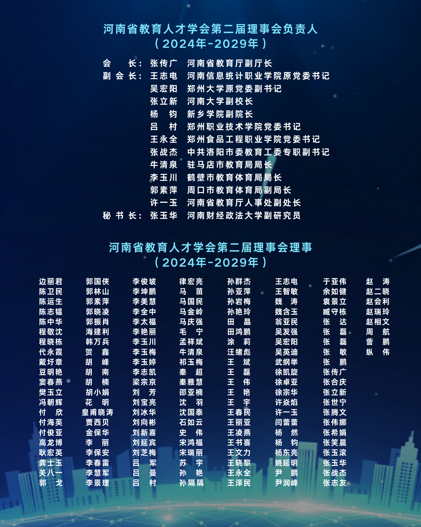 官网理事会图片-最新.png